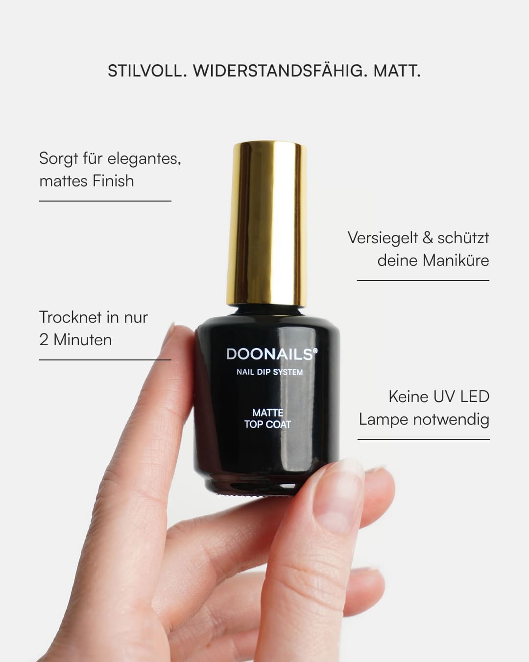 Matter Top Coat