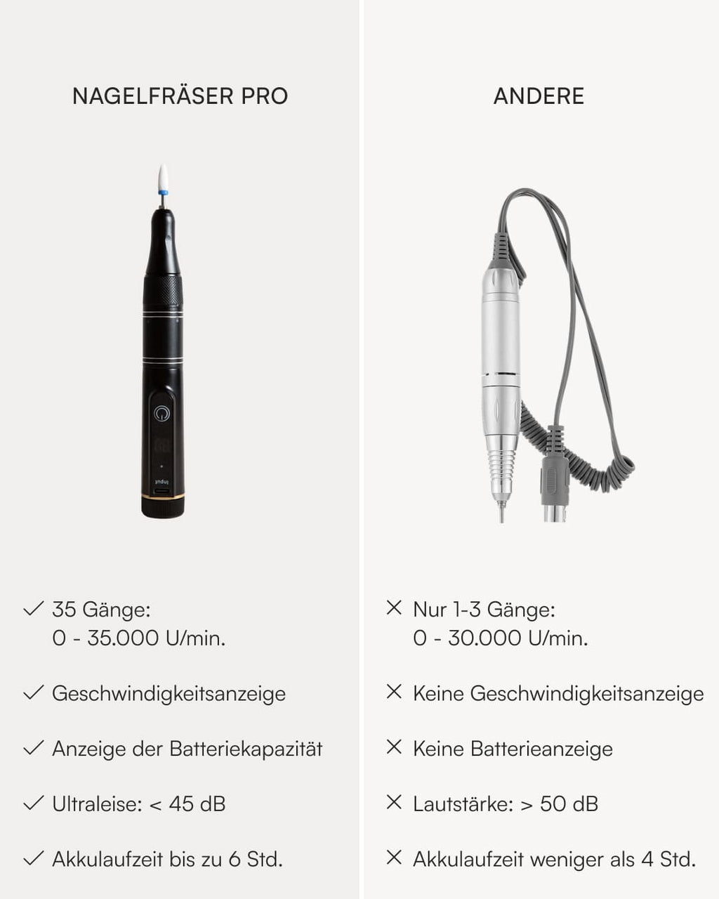 Nagelfräser Pro